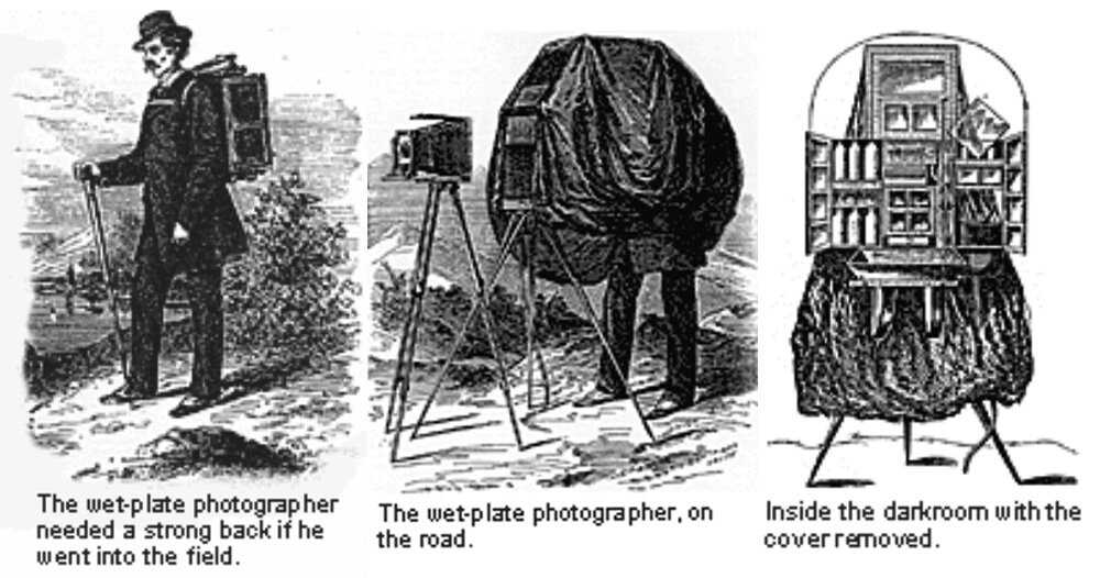 Illustration showing a 19th-century wet plate photographer carrying portable camera and darkroom equipment used for field photography